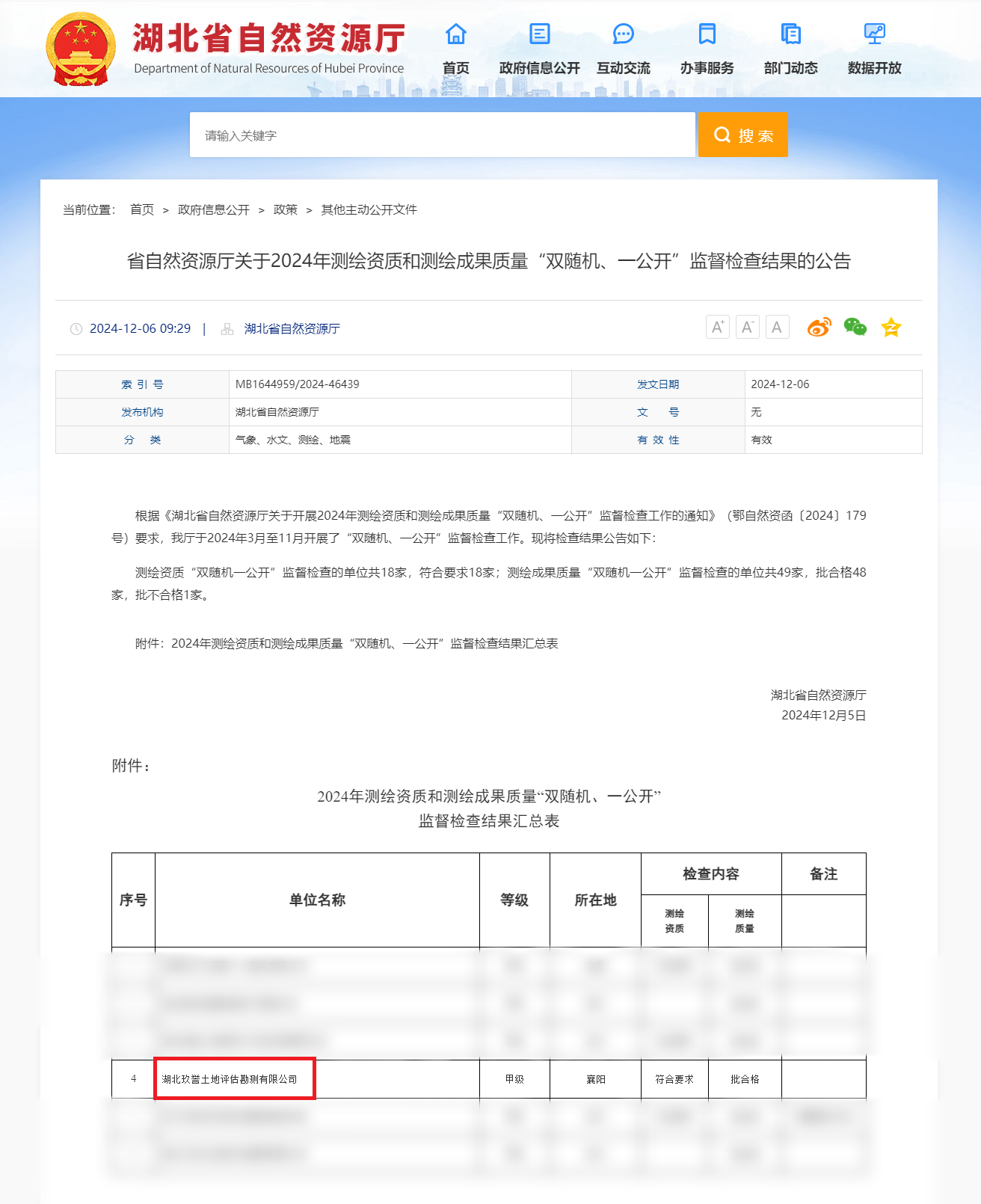 省自然资源厅关于2024年测绘资质和测绘成果质量“双随机、一公开”监督检查结果的公告-湖北省自然资源.png